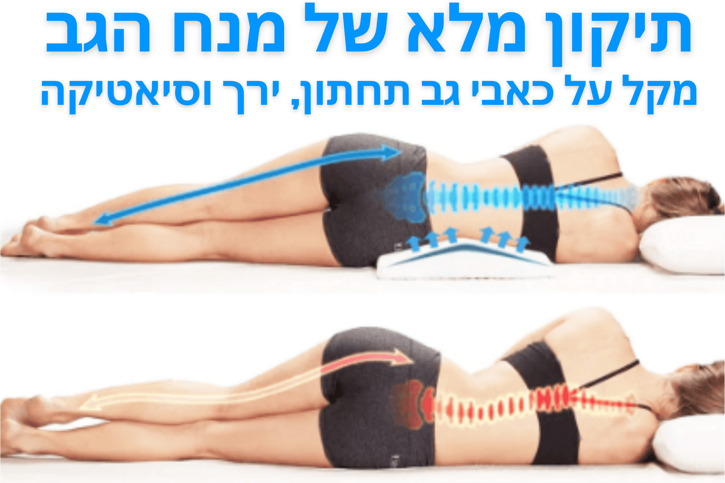סט כריות אורטופדיות מבית רילייב ®Relive