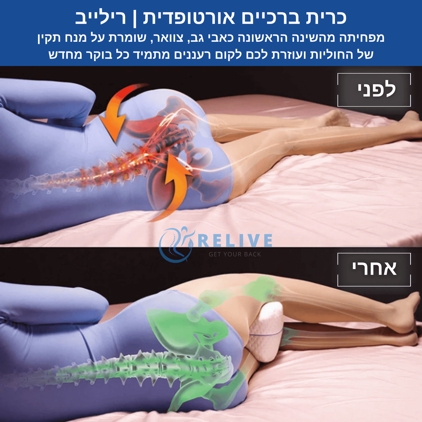 סט כריות אורטופדיות מבית רילייב ®Relive