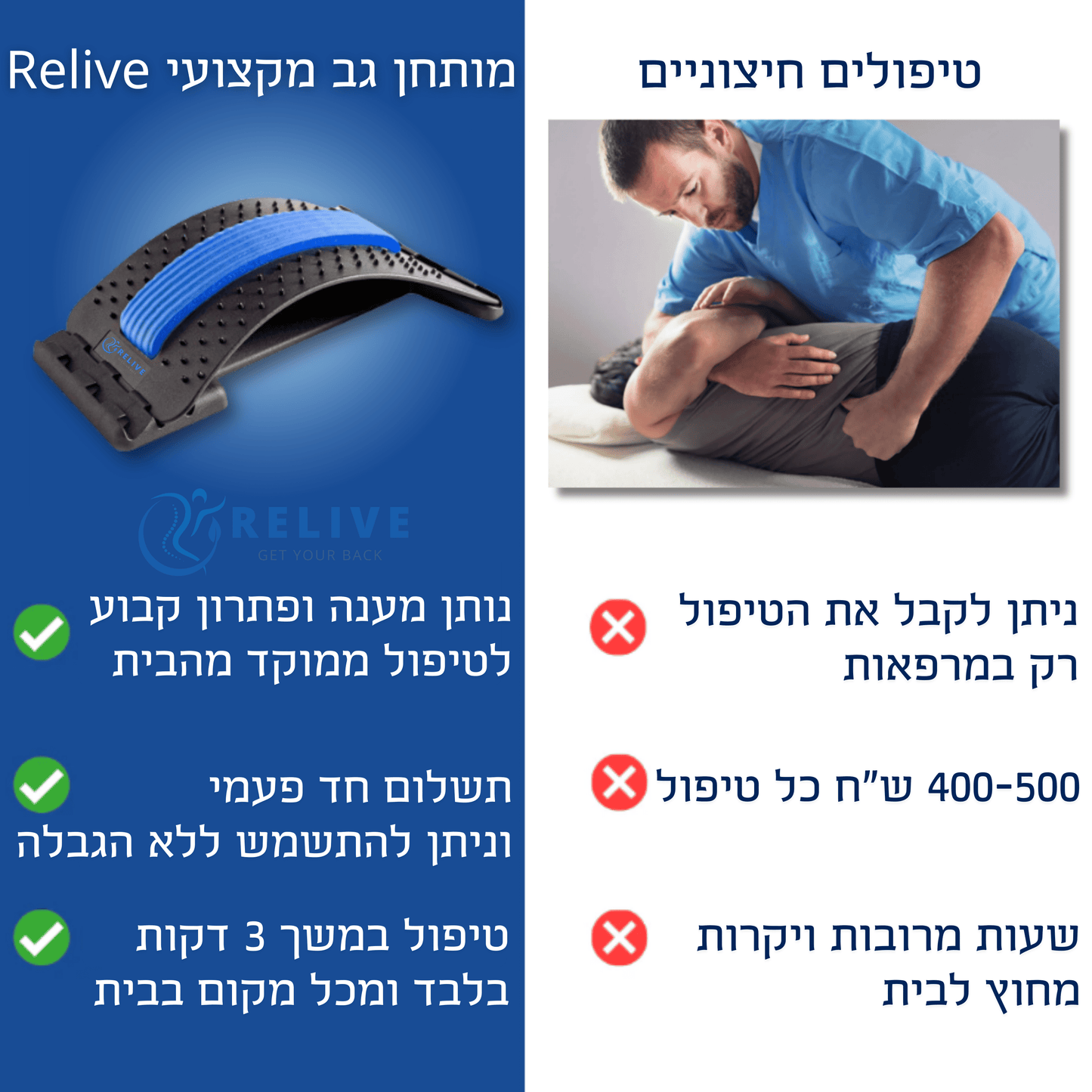 Relive | מותחן הגב