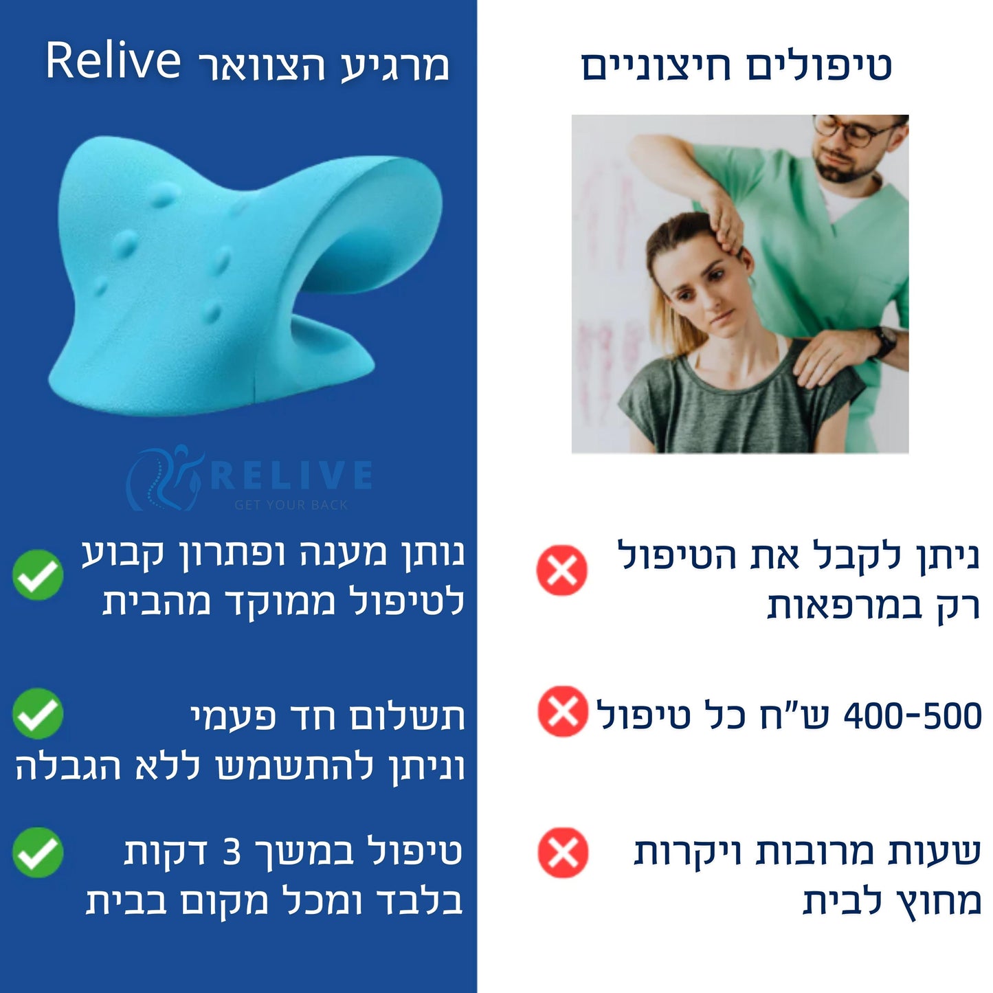 Relive | מרגיע צוואר מקצועי