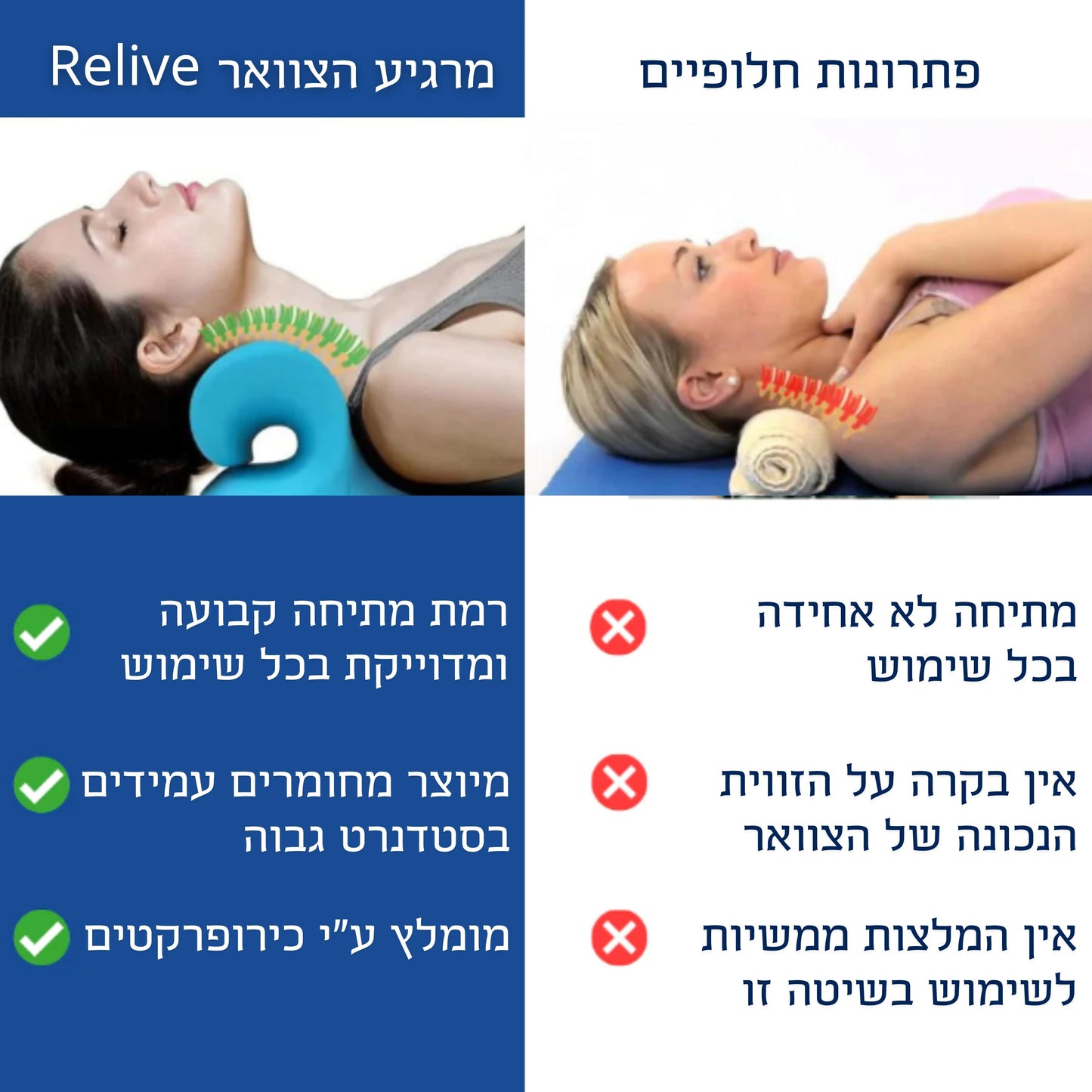 Relive | מרגיע צוואר מקצועי