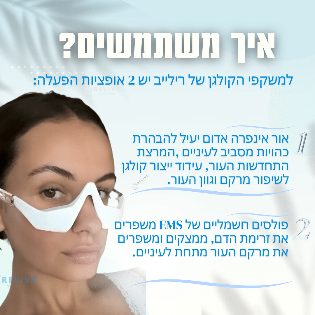 משקפי קולגן לעיניים מתוחות מבית רילייב Collagen Glasses