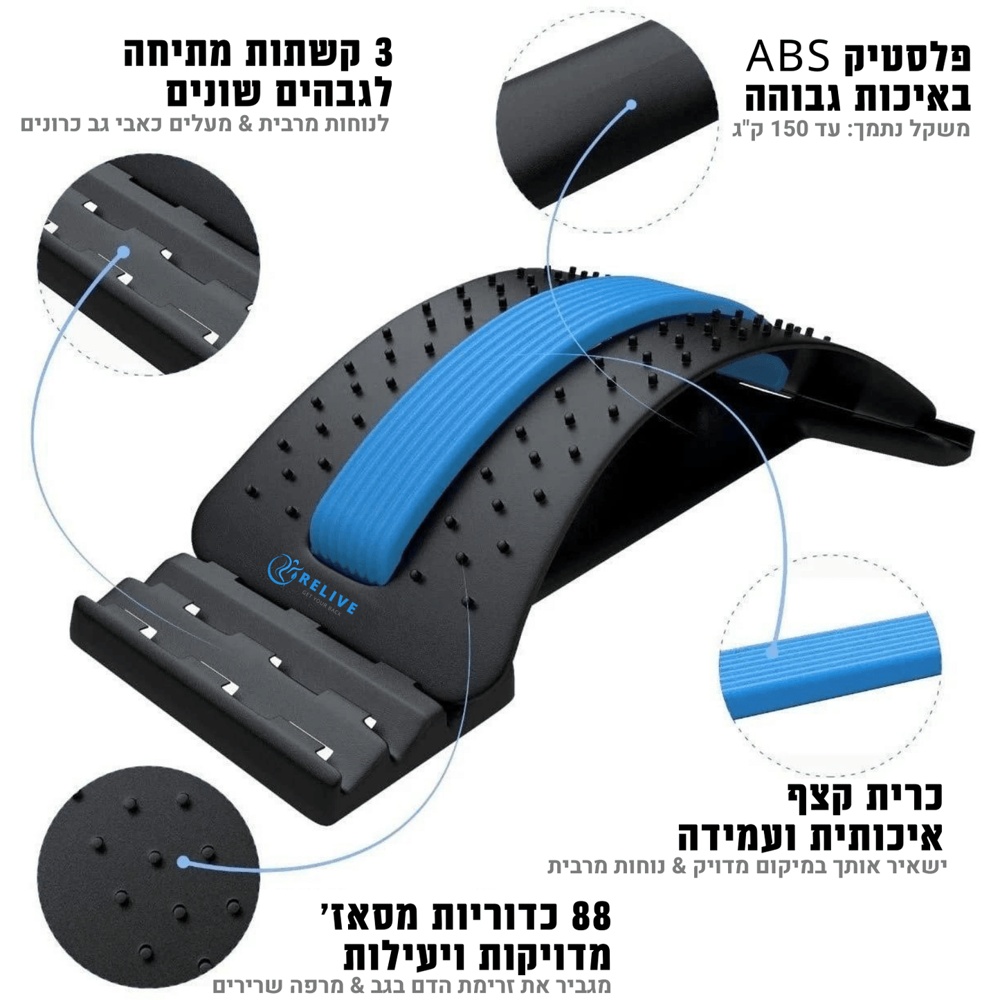 Relive | מותחן הגב